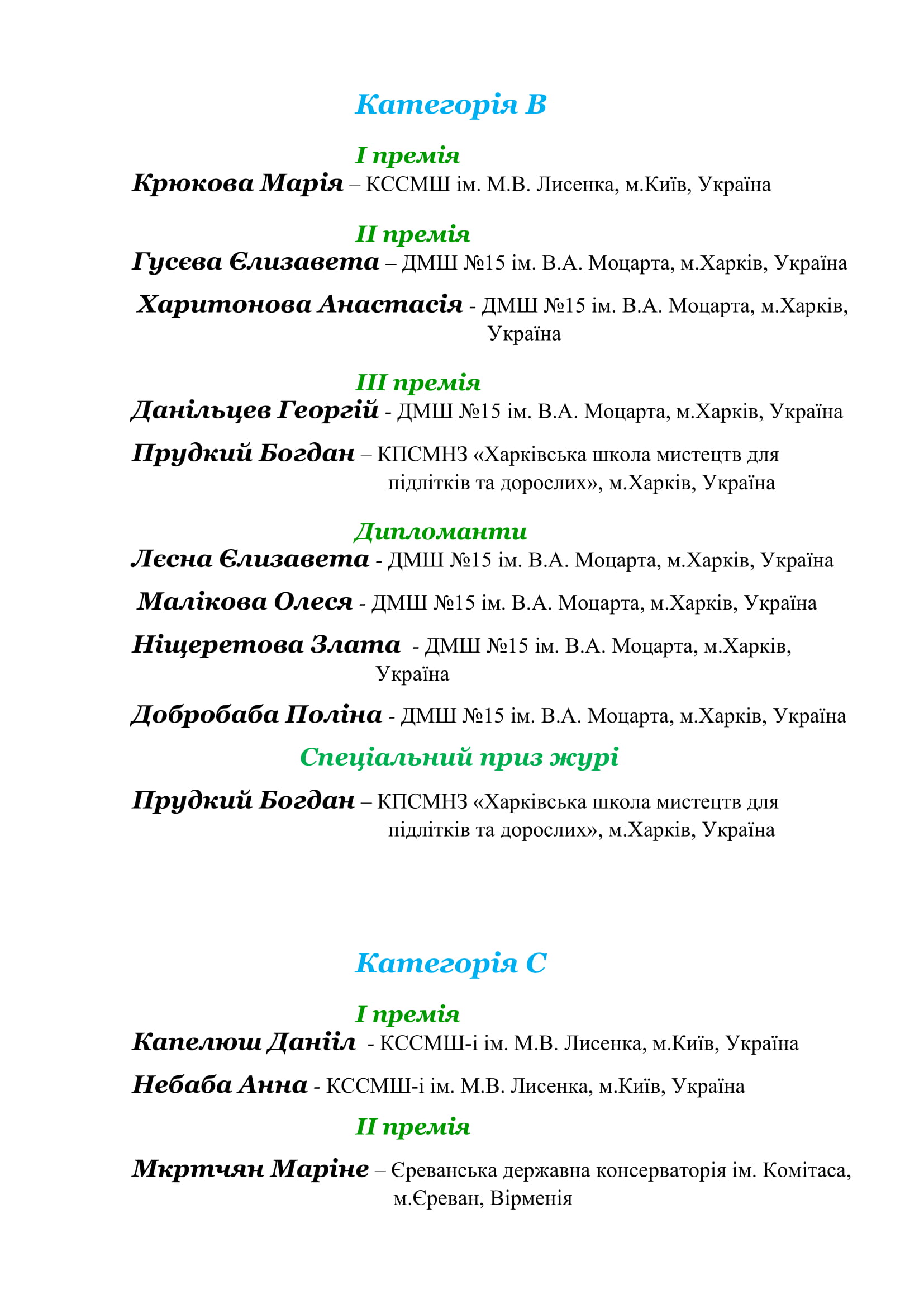AMADEUS Лауреати 2
